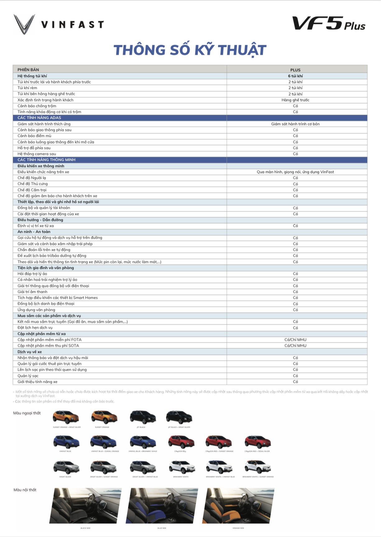 VINFAST VF5